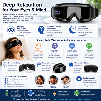 4D Eye Massager
