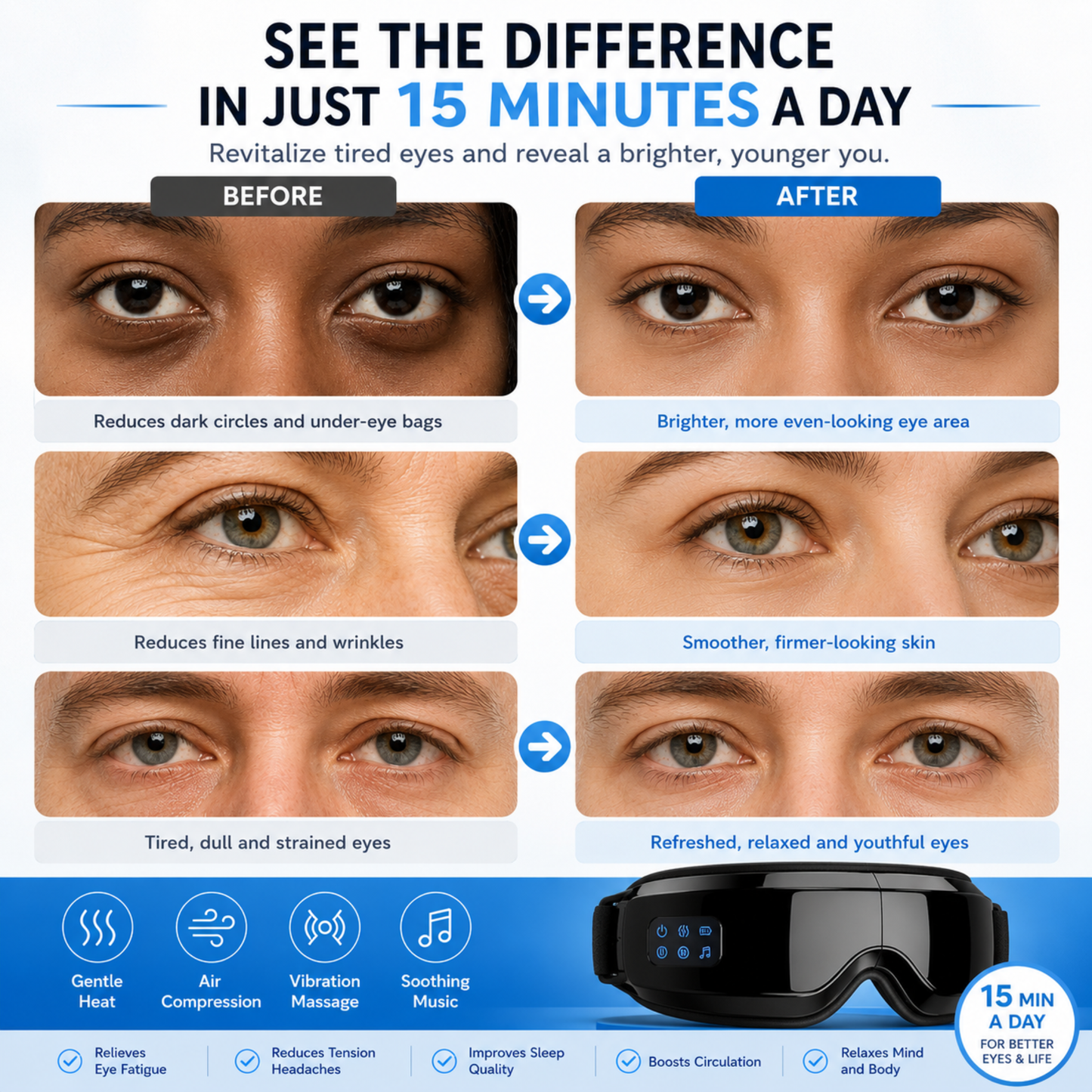 4D Eye Massager